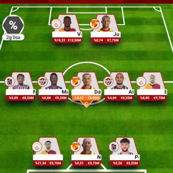 Sosyal Lig Puan Hesaplama Hatası