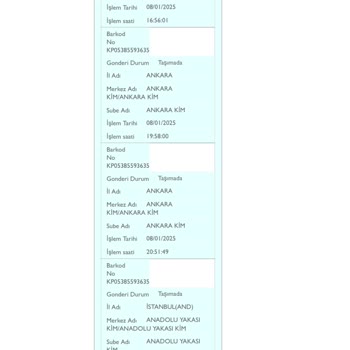 PTT Kargo Şubesindeki Gecikme Ve İletişim Sorunu