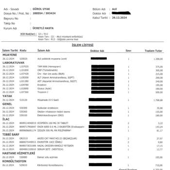 Acil Durumda Usulsüz İşlemler Ve Haksız Ücret Talebi