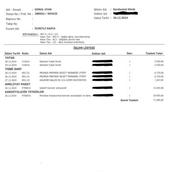 Acil Durumda Usulsüz İşlemler Ve Haksız Ücret Talebi