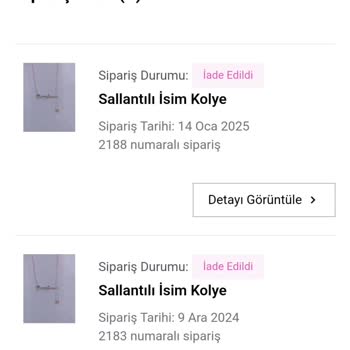 İki Kez İptal Edilen Sipariş Ve Eksik İade Ücreti