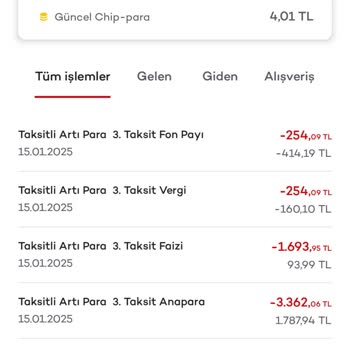 Akbank'ta Erken Ödeme Faiz Sorunu