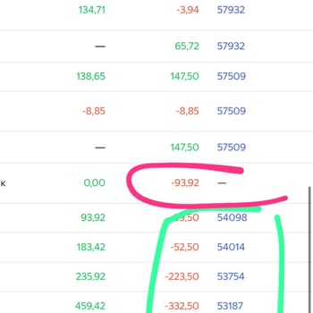 Yandex'in Geri Ödememe Sorunu