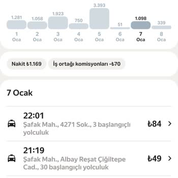 Yandex'in Geri Ödememe Sorunu