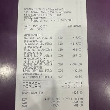 Fiyat Etiketindeki Yanıltıcı Değişim