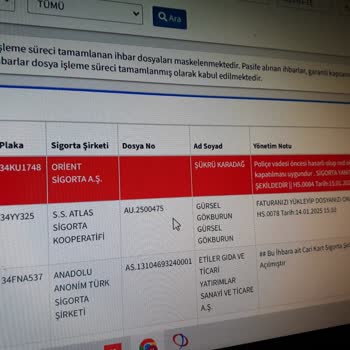 Sigorta Mağduriyeti: Haksız Red Kararı