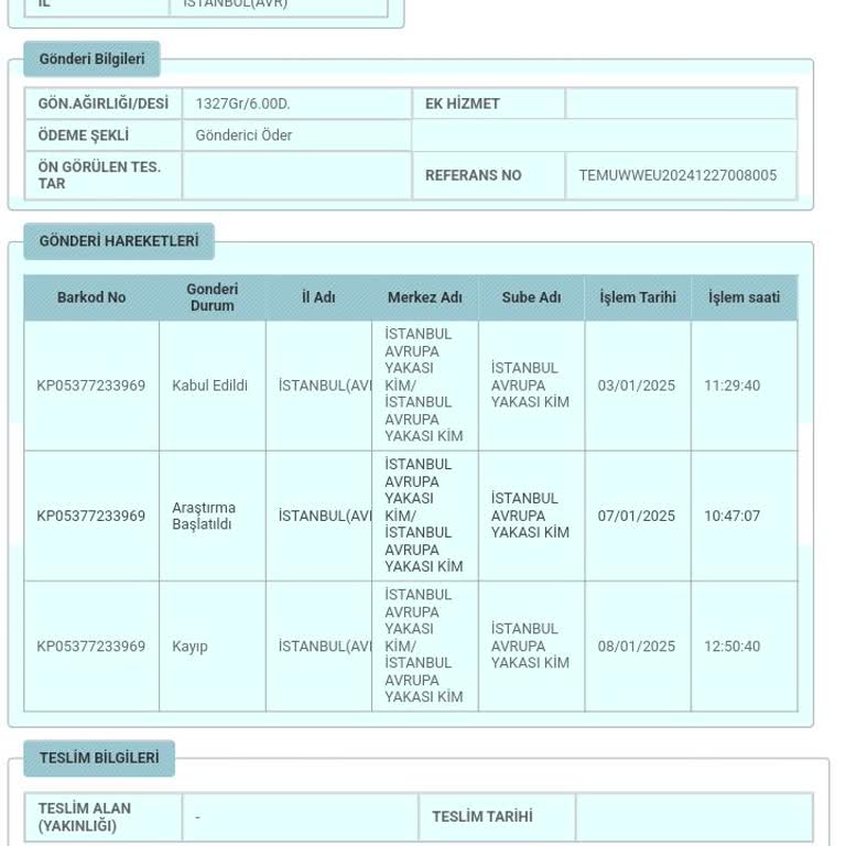 Kayıp Kargo Sorunu Ve Bilgilendirme Talebi
