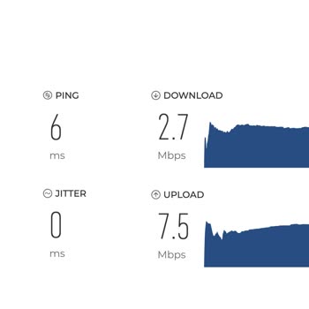İnternet Hız Sorunu Ve Çözüm Süreci
