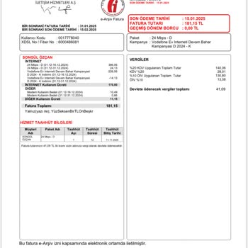 Vodafone'un Haksız Faturalandırması Ve Mağduriyetim