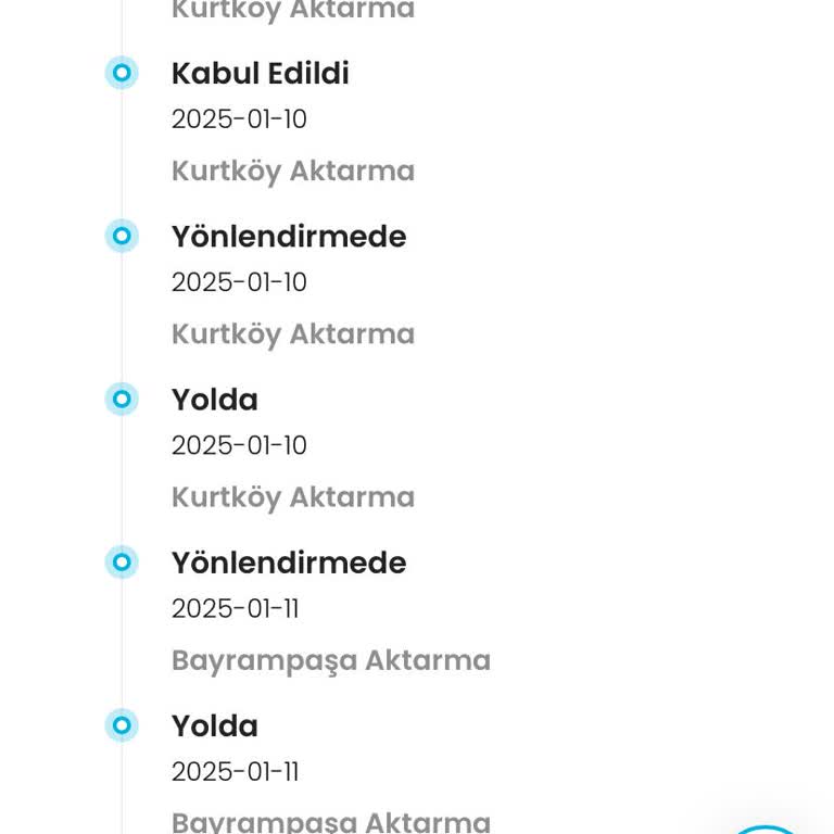 Kargoist İstanbul İçi Kargo Teslimatında Büyük Gecikme