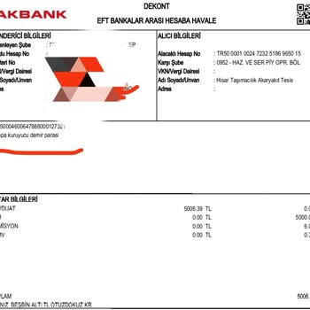 Haksız Ücretlendirme Ve Müşteri Memnuniyetsizliği