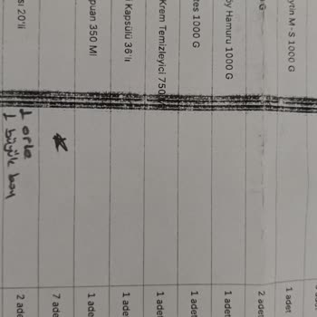 A101 Sanal Market'te Fazla Poşet Sorunu