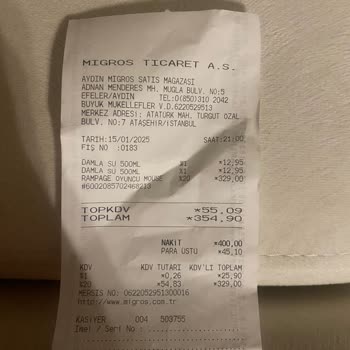 Migros'tan Boş Kutu Şoku: 330 TL'lik Hayal Kırıklığı