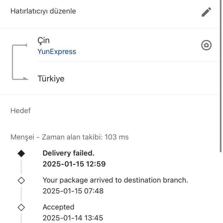 Ürün Teslim Edilemiyor Ve İletişim Yok