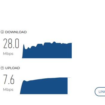 İnternet Hızı Ve Hizmet Kalitesi Sorunu