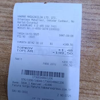 Hakmar'da Fiyat Tutarsızlıkları Ve Müşteri Güveni