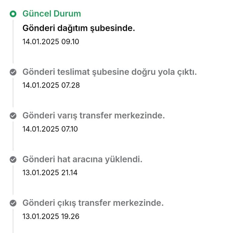 Sürat Kargo'nun Geç Teslimatı Ve İletişim Sorunu