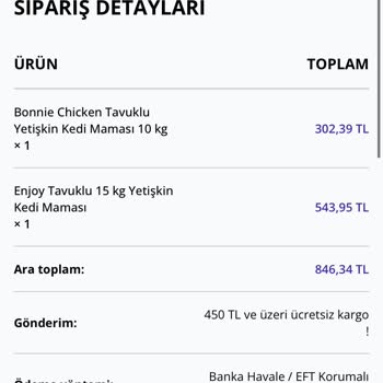 Siparispetshop.com Siparişi Teslim Etmiyor