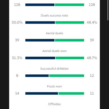 1xBet Kazanan Kuponumun Haksız Reddedilmesi