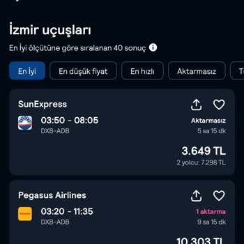 Sunexpress Hava Yolları Bilet Fiyatındaki Ani Değişiklik Ve Erken Rezervasyonun Anlamsızlığı