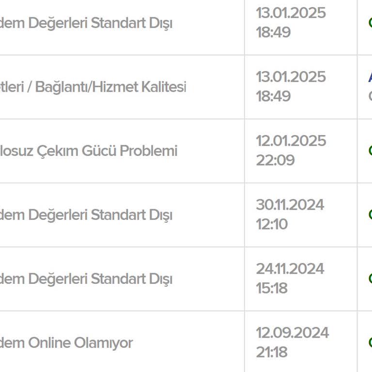 Kablo Net İle Çözülmeyen İnternet Sorunları