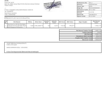 Yanıltıcı Ürün Tanımı Ve Garanti Sorunu