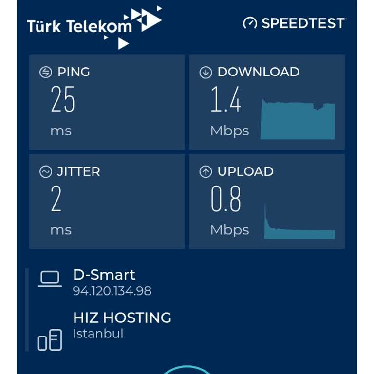 İnternet Sorunu Ve Yetersiz Müşteri Hizmeti
