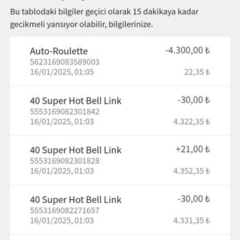 Hesabımdan Habersiz Yapılan Bahis