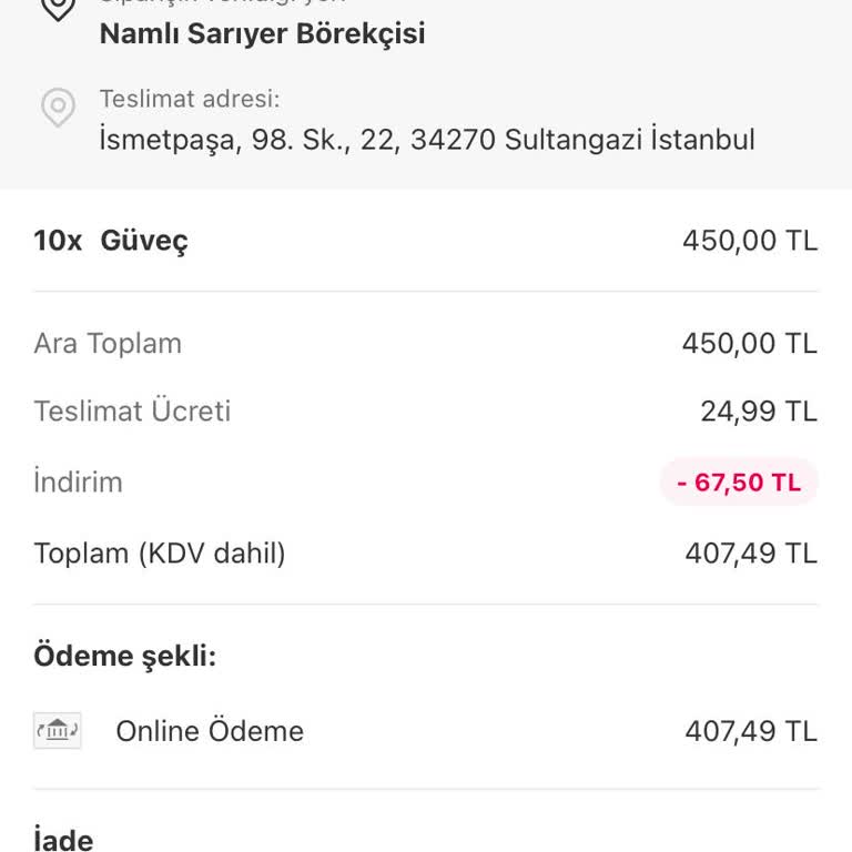Sipariş İptali Ve Para İadesi Sorunu