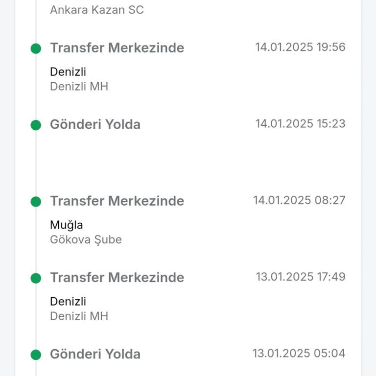 Trendyol Express Kargo Beklemesi Ve İlgisizlik Sorunu