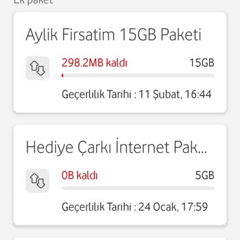 İnternet Paketi Hızla Tükeniyor