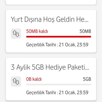 İnternet Paketi Hızla Tükeniyor