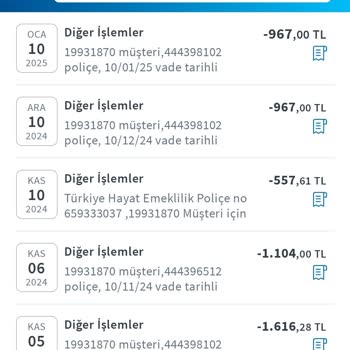 İzinsiz Düzenlenen Konut Sigortası Ve Kesintiler