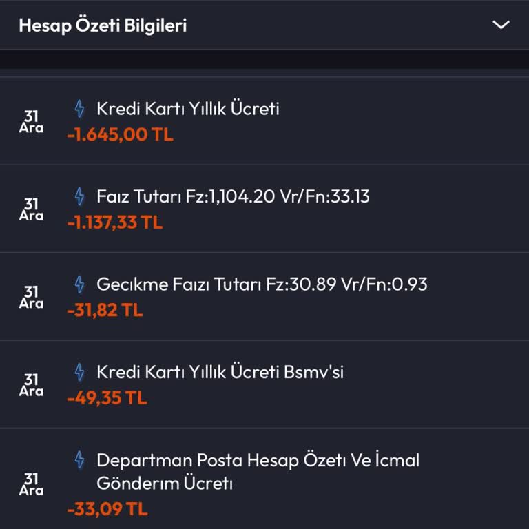 Yıllık Kart Ücretleri Ve Hesap Özeti Kesintileri Hakkında Şikayet