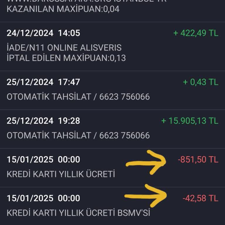 Yıllık Kart Aidatının İadesi Sorunu