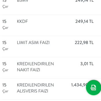TEB Bankası'nın Haksız Ücretlendirme Politikası