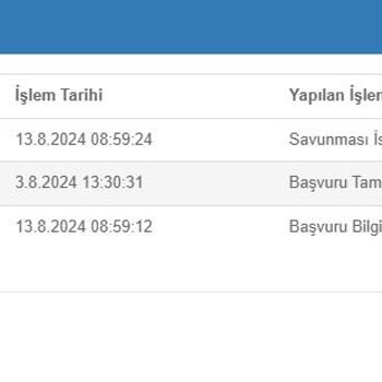 Kredi Kartı Aidatlarının İadesi İçin Acil Çözüm Talebi