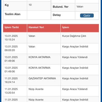 Kargom Patladı, Sürat Kargo İlgisiz!