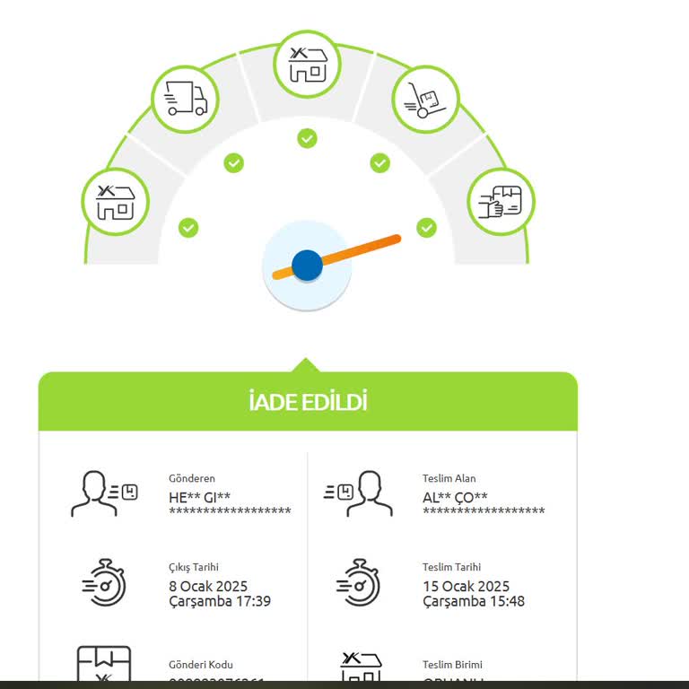 Herby Kargo Krizi: Ulaşmayan Ürünler Ve İletişim Sorunları