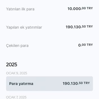 Robo Portföy İşlem Sorunu Ve Para Çekememe