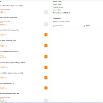 Money Puan Kayboldu: Güven Sorunu Ve İade Talebi