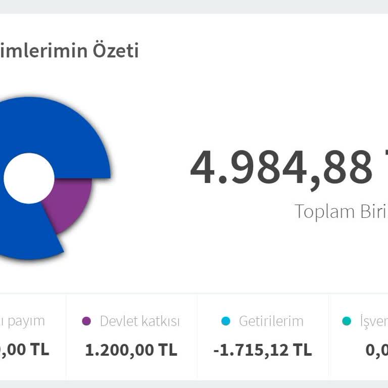 Acil Durumda Mağduriyet: Poliçe İadesi Sorunu