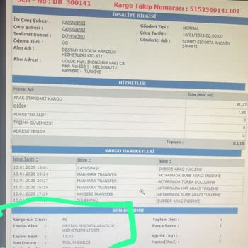 Kayıp Kargolar Ve Sorumsuz Çalışma Sistemi
