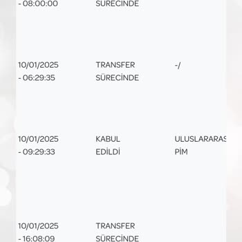 Kargomun Akıbeti Belirsiz: PTT'nin Bilgi Kirliliği