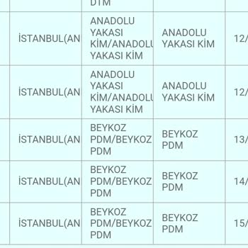 PTT Kargo'nun Teslimat Sorunları Ve Müşteri Hizmetleri Şikayeti