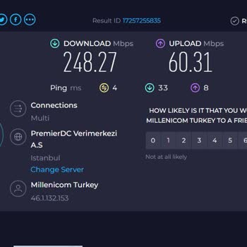 İnternet Hız Sorunu Ve Modem Ücreti Mağduriyeti