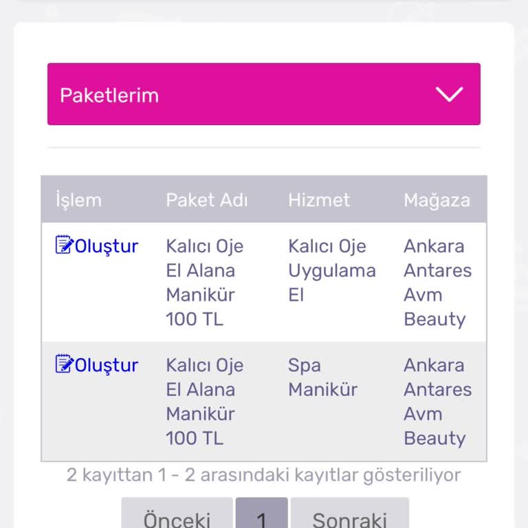 Gratis Beauty'nin Paket Süresi Ve Müşteri Hizmetleri Hayal Kırıklığı