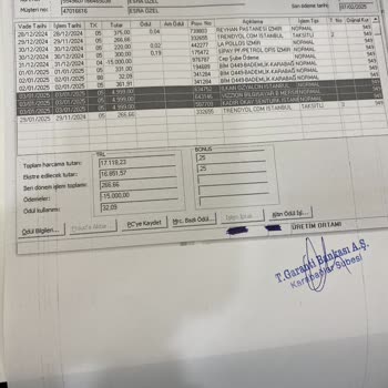 Yanlış İşlem Sonrası Banka İle İletişim Sorunu Yaşadım