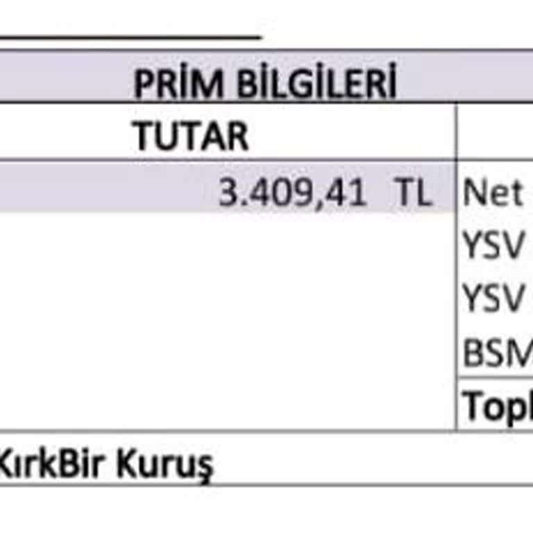 Otomatik Yenileme Bilgilendirmesi Yapılmayan Konut Sigortası