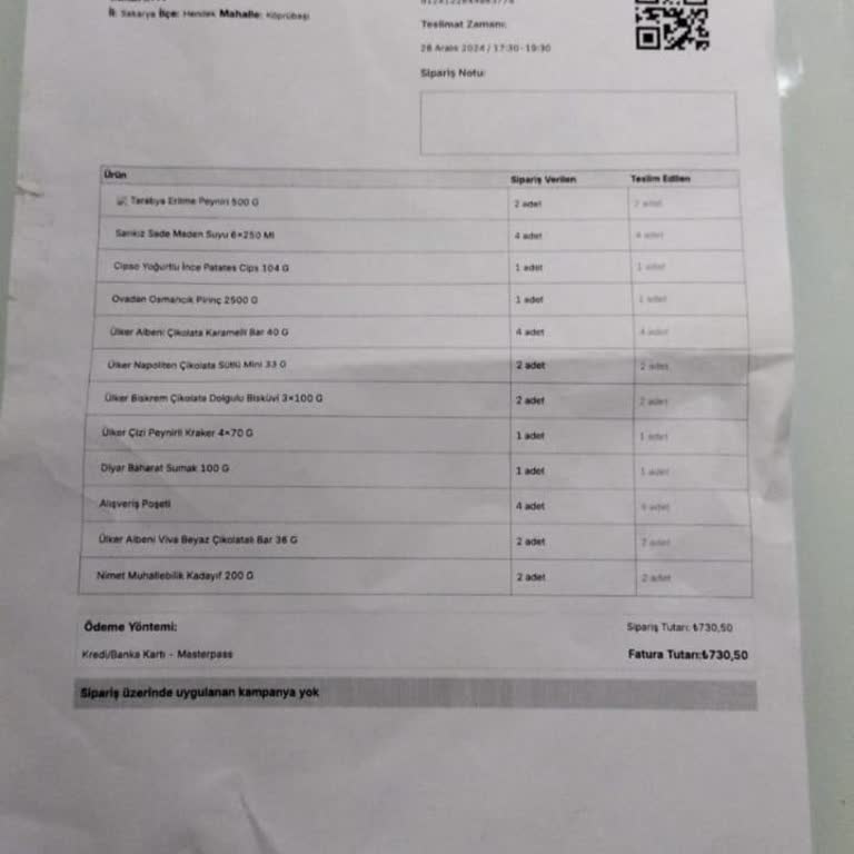 A101 Kapıda Uygulamasıyla Yaşanan Eksik Ürün Ve İlgisizlik Sorunu